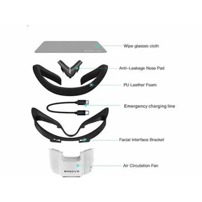 Gamax Oculus Quest 2 Air Recirculating Breathing Mask